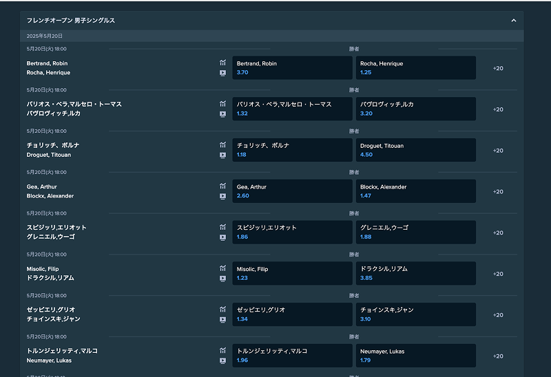 tennis betting image01 min