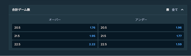 tennis betting image03 min