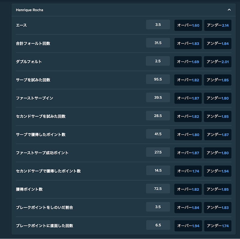 tennis betting image05 min