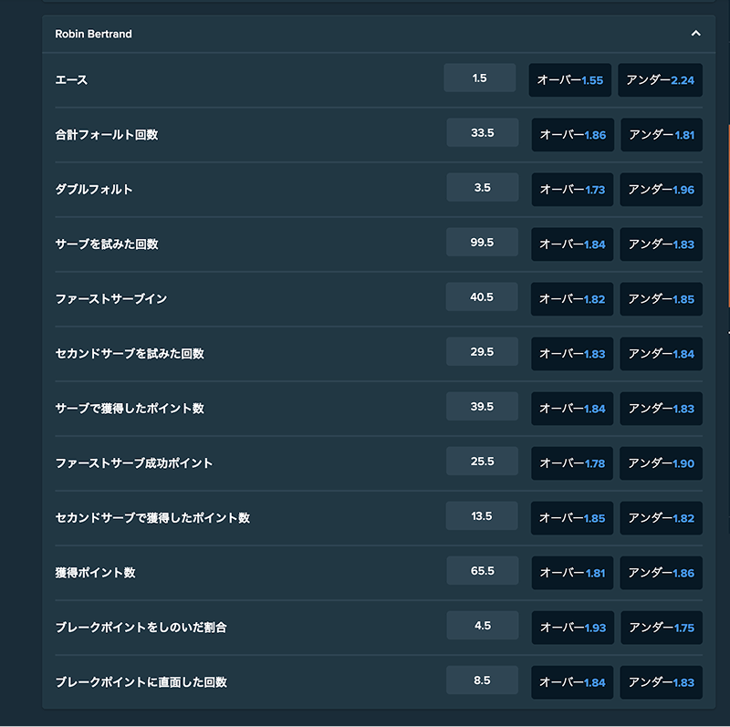 tennis betting image06 min
