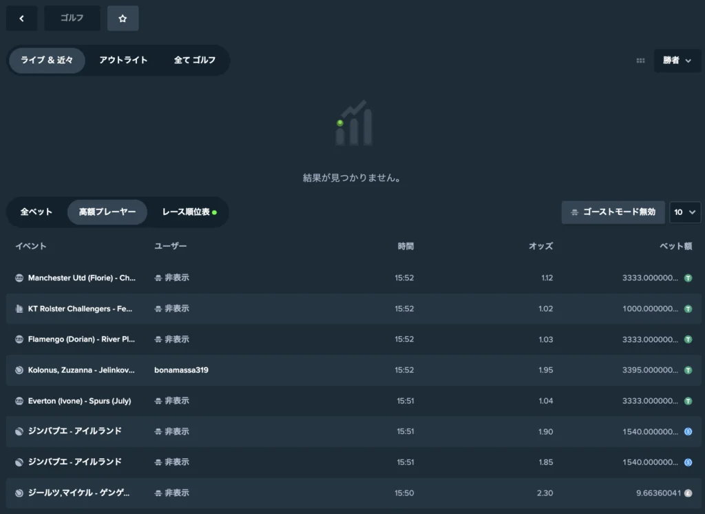 STAKE.JPN Golfbettting image 5