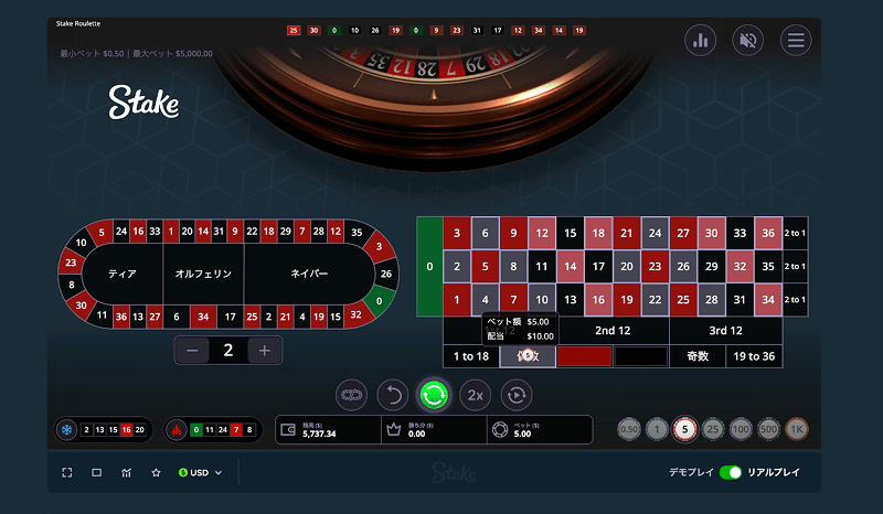 roulette betting image11 min