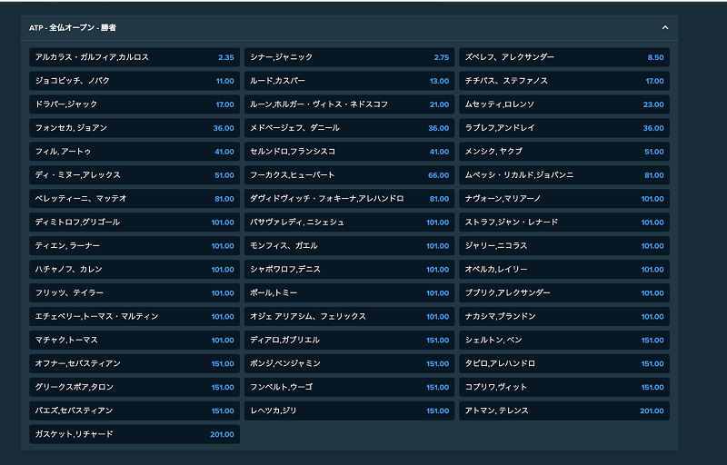 tennis betting image08 min