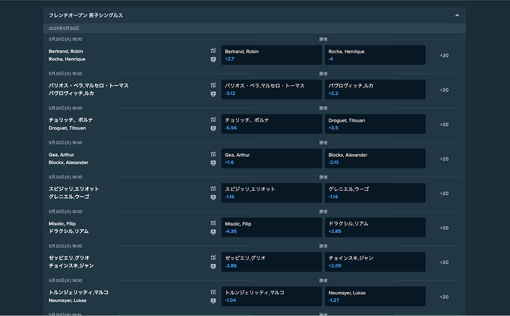 tennis odds image04 min