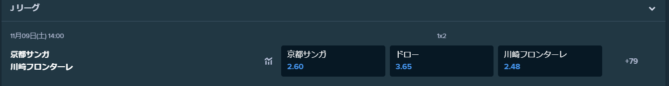 1.ステークカジノオッズ