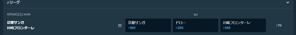 3.ステークカジノオッズ
