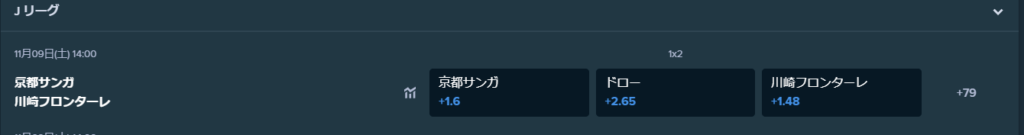 6.ステークカジノオッズ