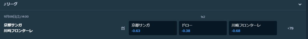 7.ステークカジノオッズ